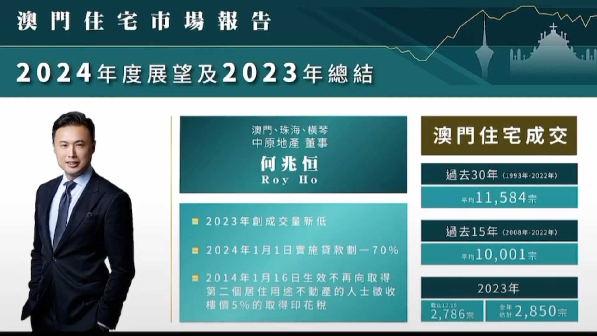 资讯 第173页