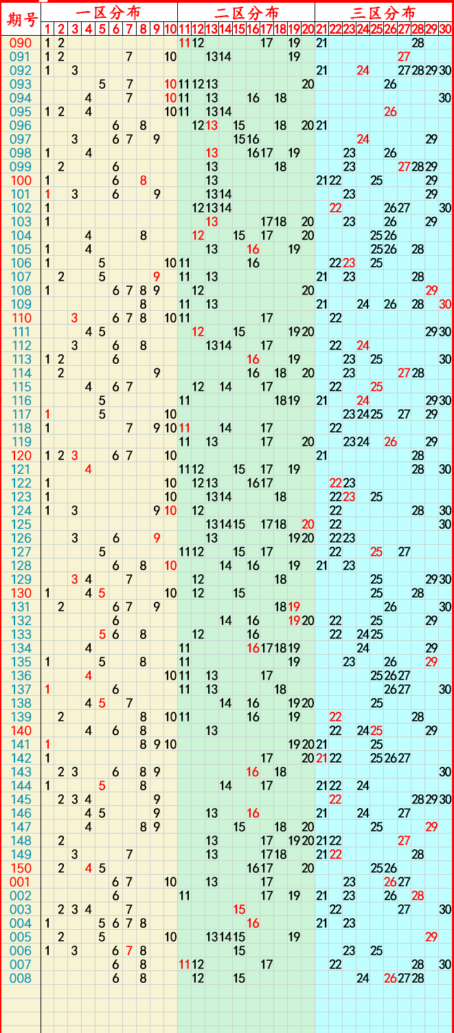 2025澳门彩生肖走势,澳门彩生肖走势分析（XXXX年展望）