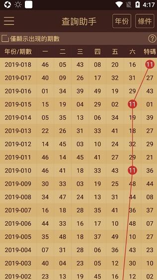 新奥门正版免费资料怎么查,新澳门正版免费资料的查找方法与价值分析