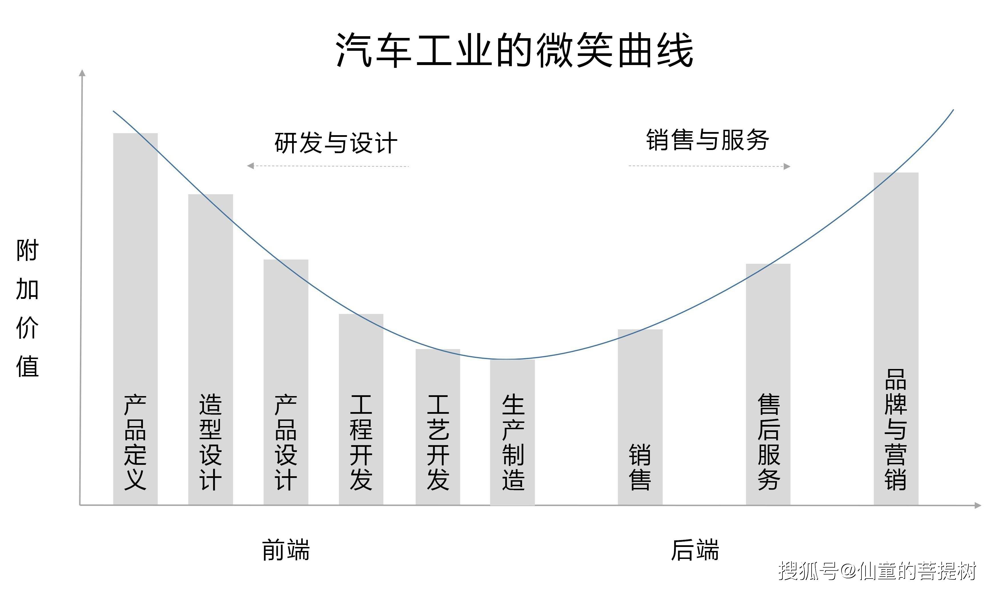2025新澳最准确资料,探索未来，揭秘新澳的精准资料——走向2025年