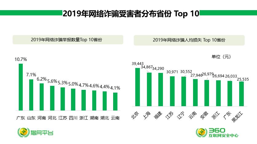 7777788888精准新传真112,探索精准新传真技术，解码数字77777与88888的力量与未来趋势