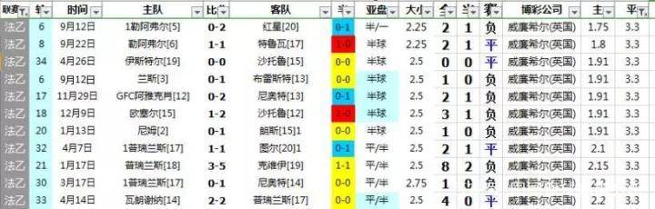天下彩免费的资料,天下彩免费的资料，探索与解析