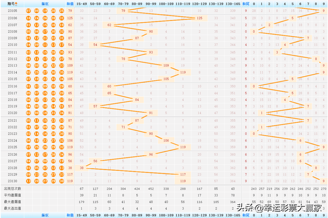 资讯 第159页