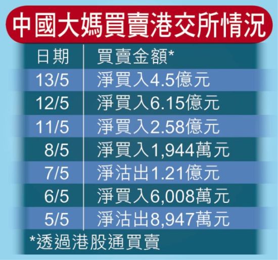 澳门正版精准免费挂牌,澳门正版精准免费挂牌，探索预测与娱乐的交汇点