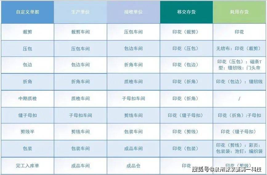 88887777m管家婆生肖表,揭秘88887777m管家婆生肖表，探寻背后的神秘文化