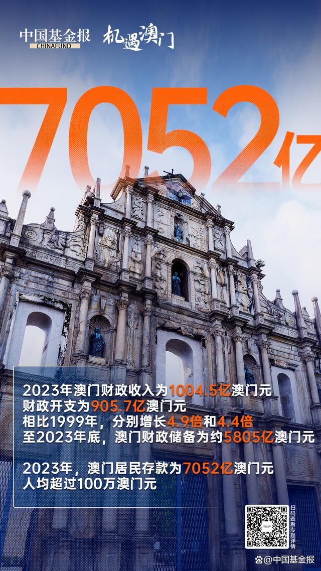 2025年澳门资料查询,澳门未来展望，探索与发现澳门在2025年的资料查询之旅