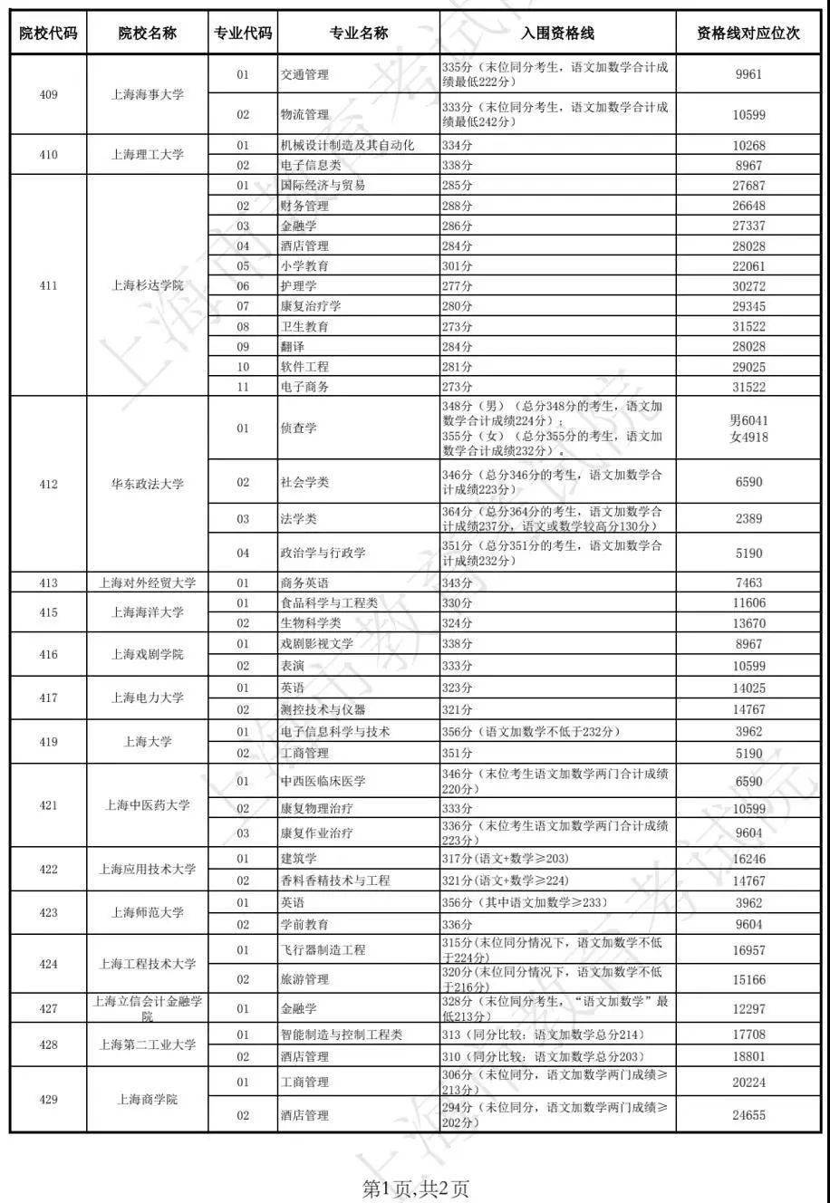 2025年新澳开奖结果记录查询表,揭秘2025年新澳开奖结果记录查询表，开奖历程与查询指南