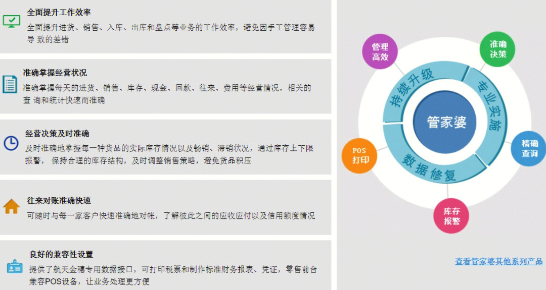 管家婆2025资料精准大全,管家婆2025资料精准大全，掌握核心信息，洞悉未来趋势