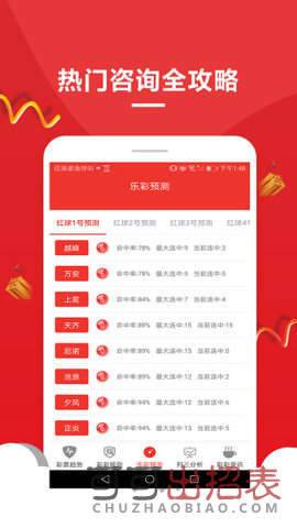 快评 第133页