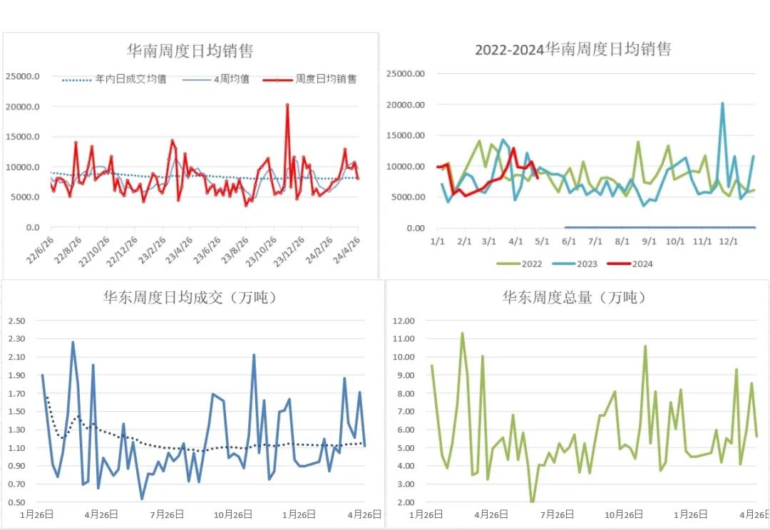 2025新澳门开奖走势图,探索未来，2025新澳门开奖走势图概览