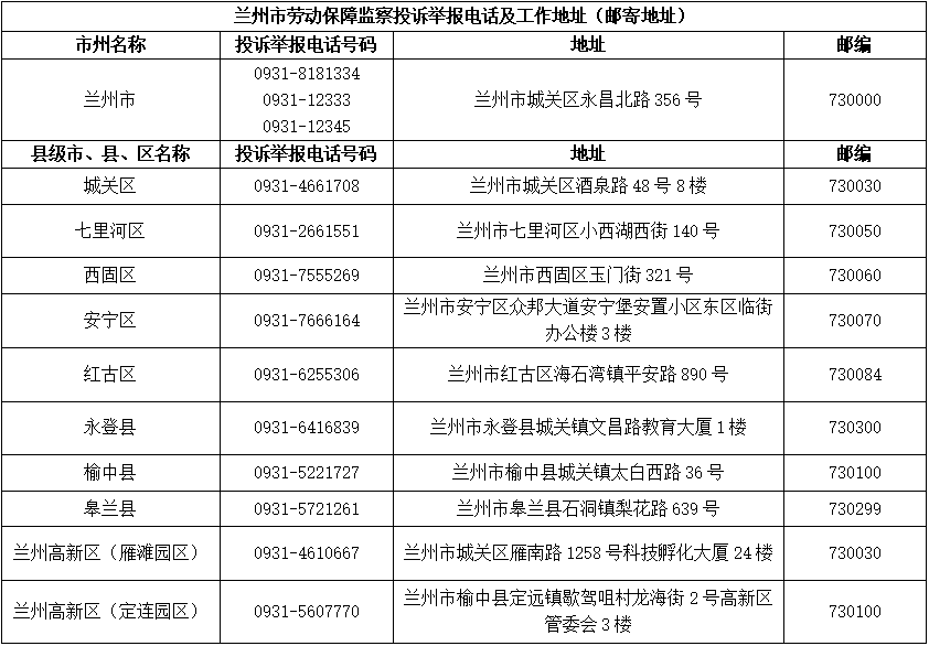 快评 第131页
