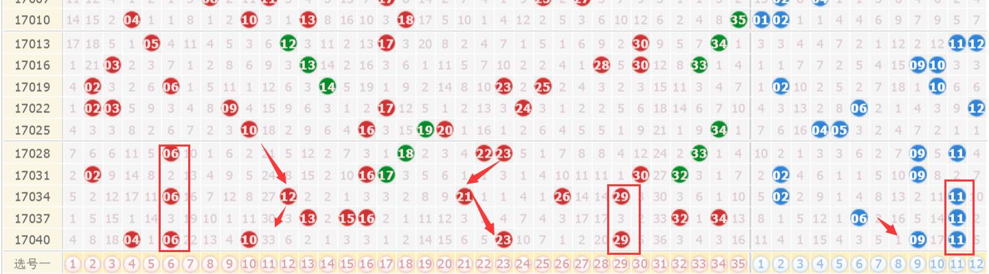 2025澳门六今晚开奖结果出来直播,澳门今晚彩票开奖结果直播，期待与惊喜的交汇
