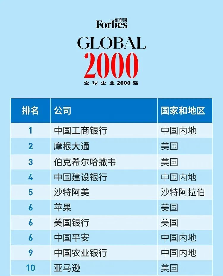 2025年新澳门天天彩正版免费,探索澳门天天彩正版免费的世界，2025年的新面貌