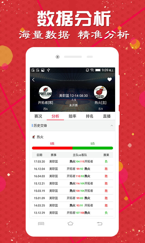 快评 第124页