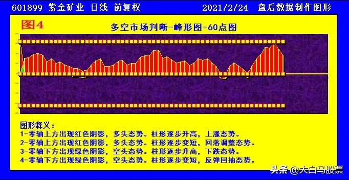 2025新澳精准正版资料109,探索未来，解析新澳精准正版资料与机遇的交汇点（第109期）