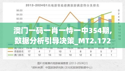 澳门三期内必开三肖,澳门三期内必开三肖，探索与预测