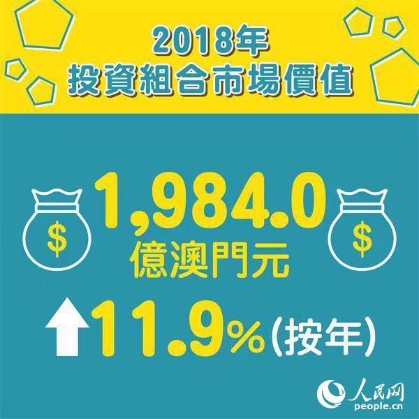 澳门一肖一码100准免费料,澳门一肖一码100%准确免费资料解析
