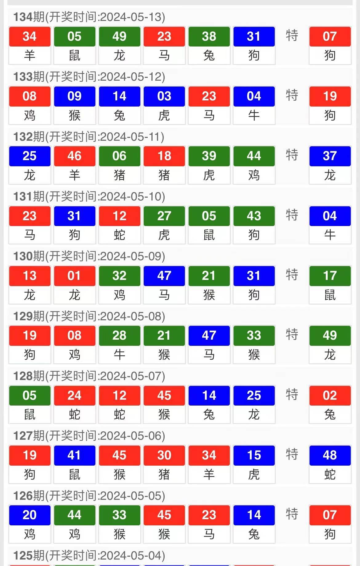 资讯 第121页