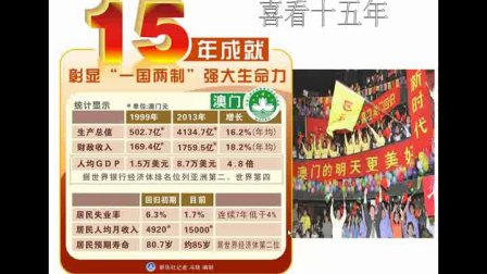 新闻 第120页