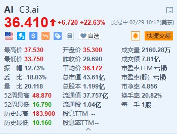 快评 第114页