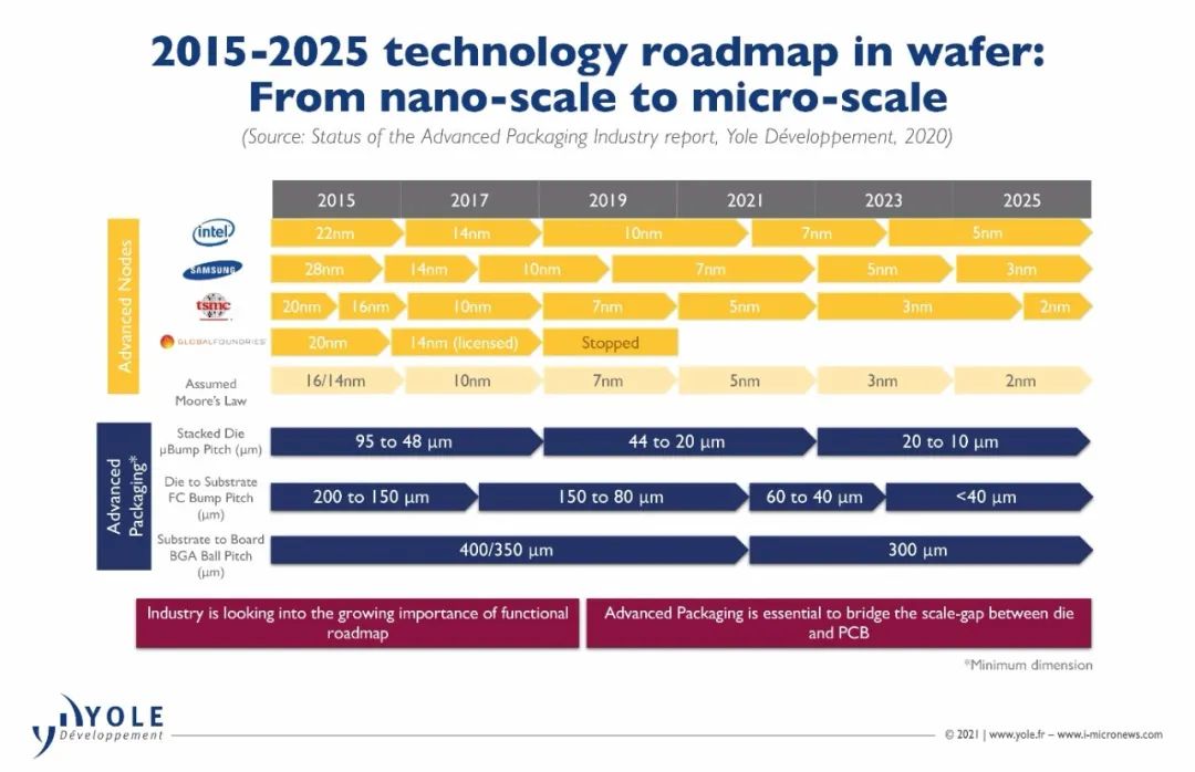 2025年澳门每日精选精准24码,澳门每日精选精准预测，探索未来的彩票文化（2025年视角）