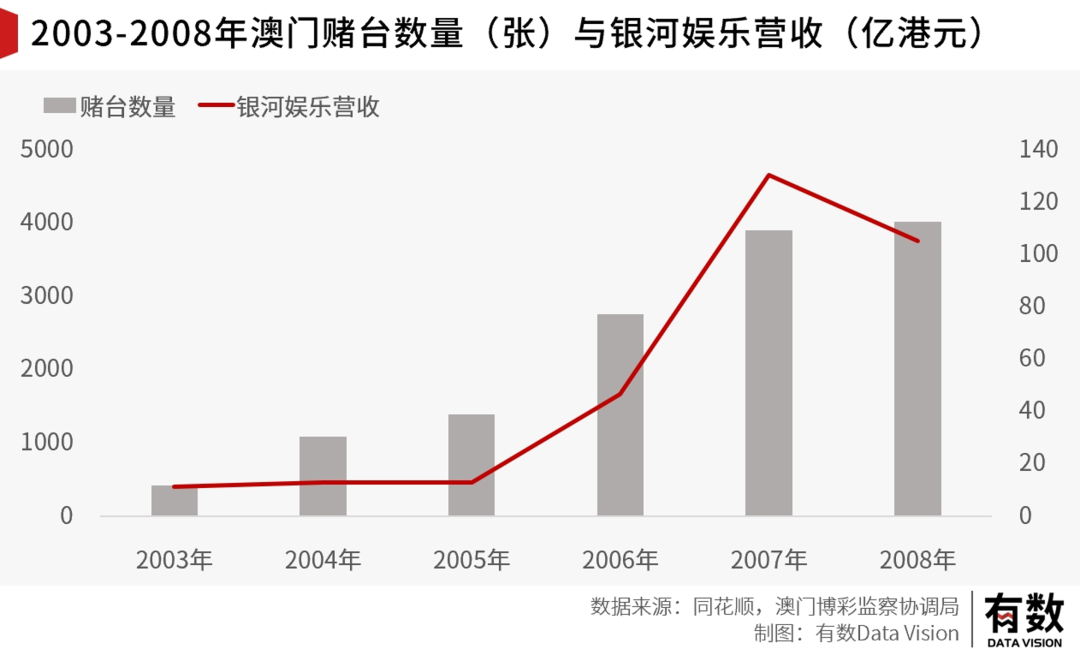 资讯 第118页