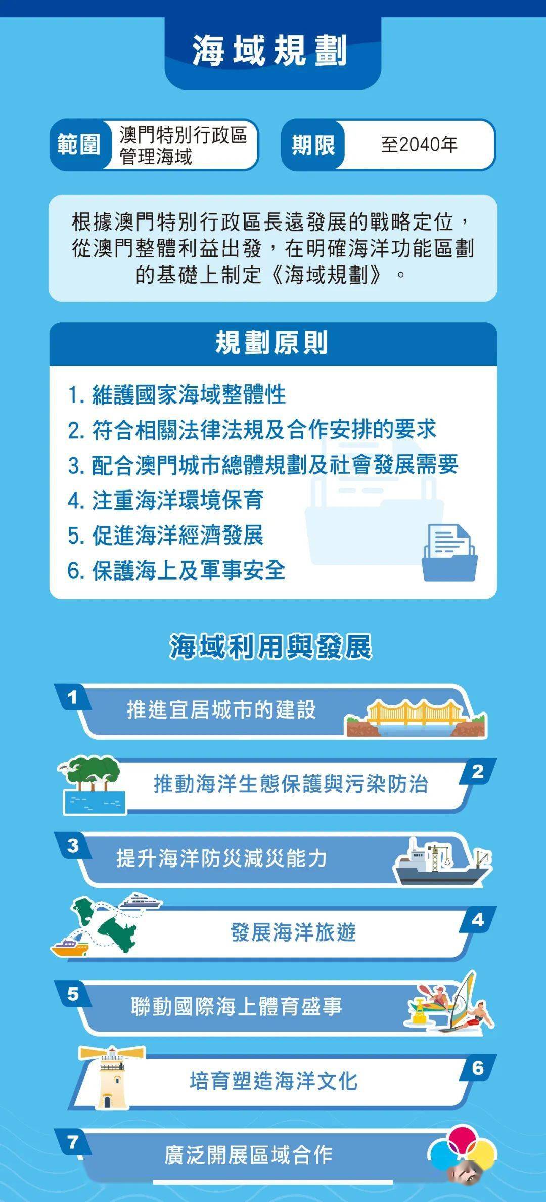 2o24新澳门正版挂牌,探索新澳门正版挂牌的机遇与挑战（2o24新澳门正版挂牌）