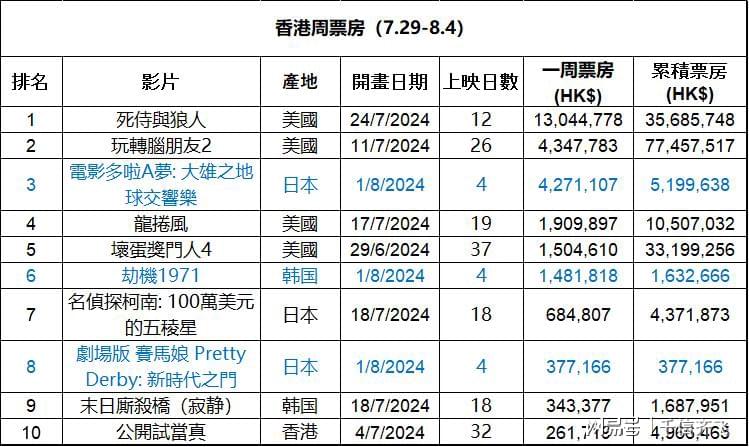 944cc资料免费大全香港,香港944cc资料免费大全——一站式获取海量资源平台