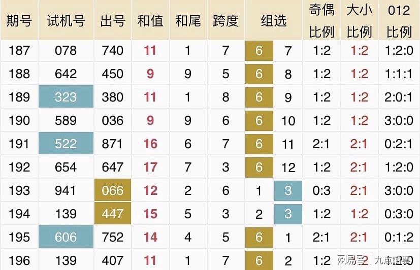 2025新奥历史开奖记录69期,探索新奥历史，2025年69期开奖记录深度解析