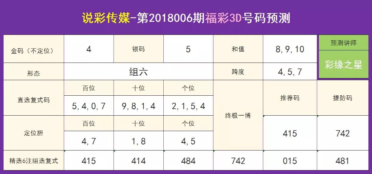 资讯 第108页