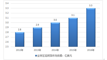 2025新澳今晚资料,探索未来，2025新澳今晚资料解析与预测