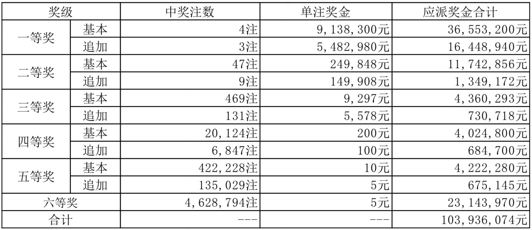 2025年新奥开奖结果,揭秘2025年新奥开奖结果，幸运之星的璀璨闪耀