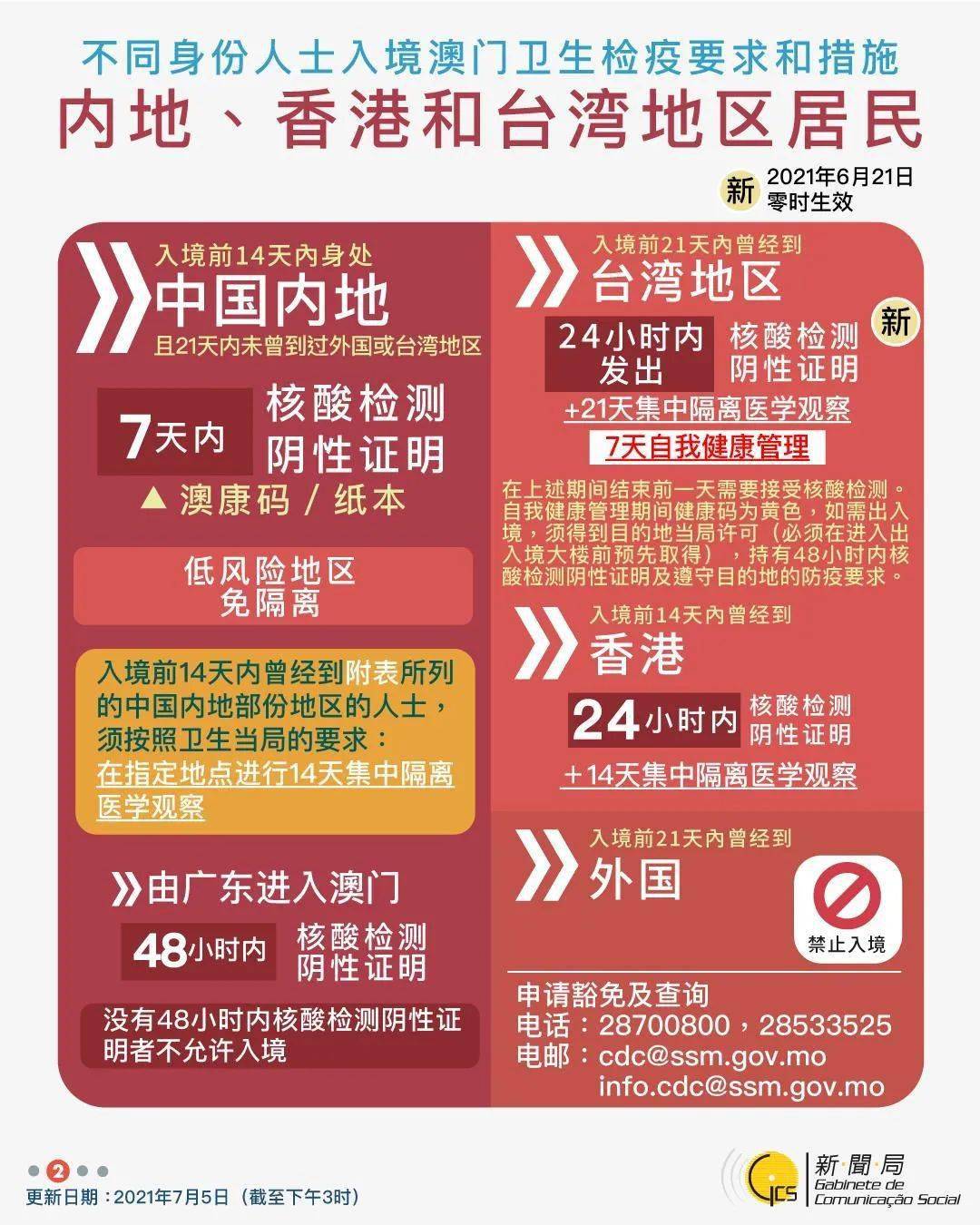 2025年澳门正版开奖资料免费大全特色,澳门正版开奖资料免费大全特色，探索2025年的数据与未来趋势