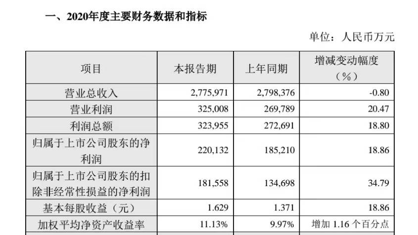 2025奥马精准资料,揭秘2025奥马精准资料，未来科技与竞技的完美结合