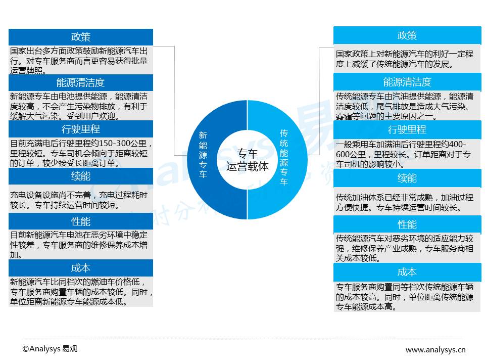 2025新澳精准资料免费提供网站,探索未来之门，关于新澳精准资料免费提供的网站与未来的趋势分析（2025展望）
