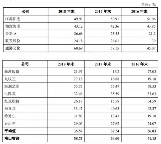 新澳今天最新资料,新澳今日最新资料概览