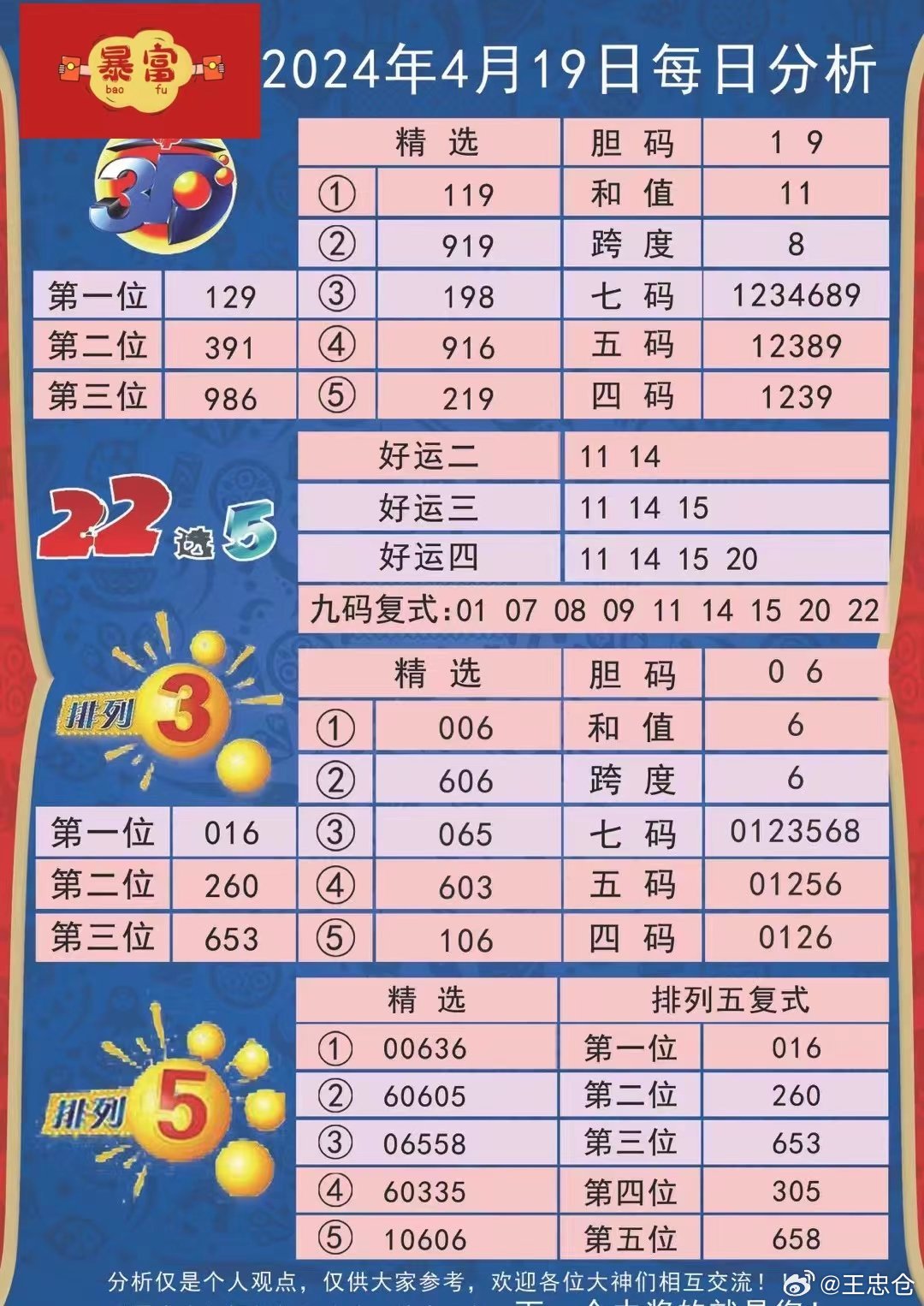 新奥彩最新资料查询,新奥彩最新资料查询，探索与揭秘