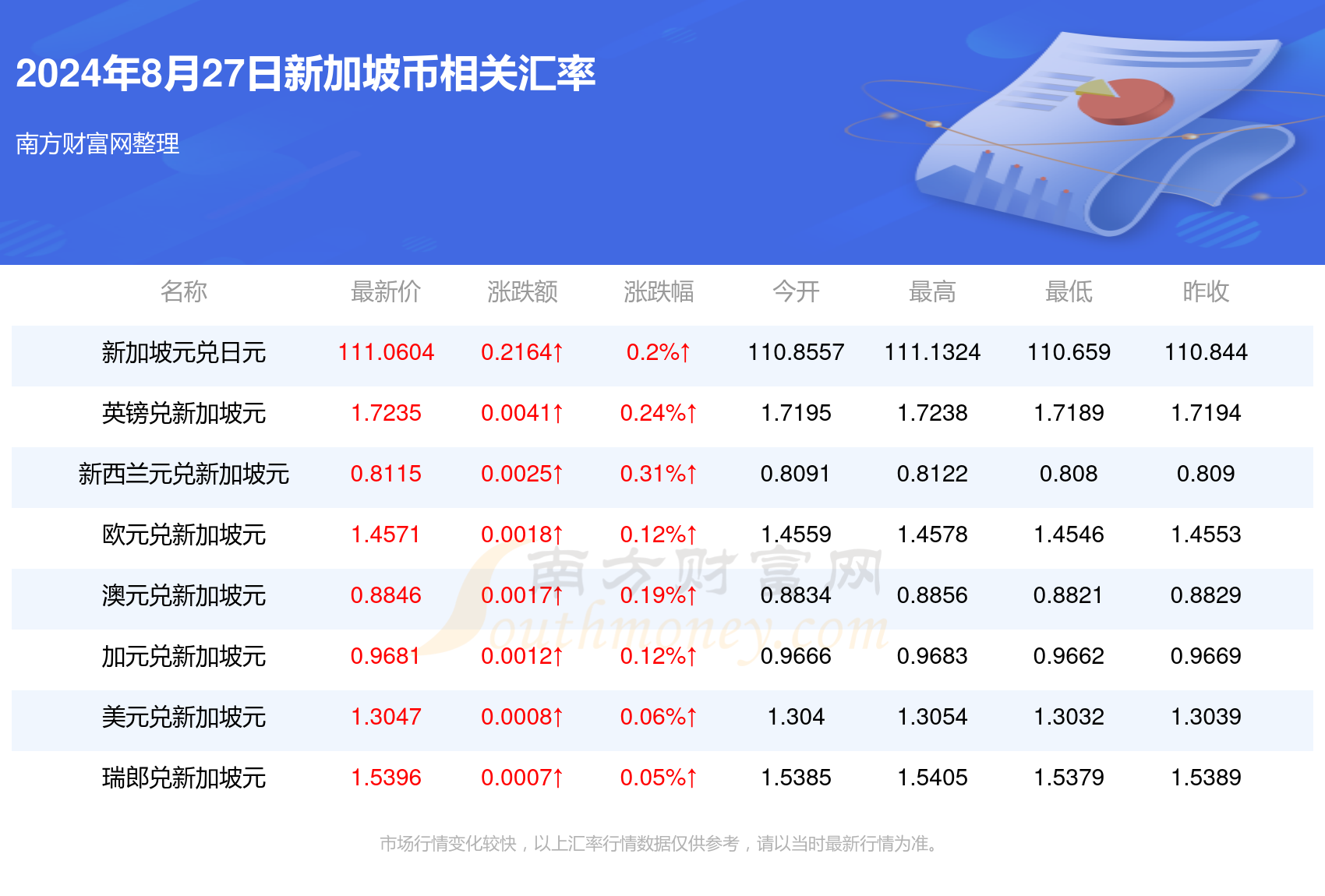 新澳资料2025年最新版本更新,新澳资料2025年最新版本更新详解