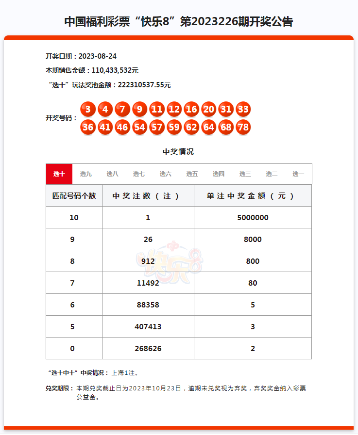 澳门独中一注精准投注,澳门独中一注精准投注，策略与智慧并重