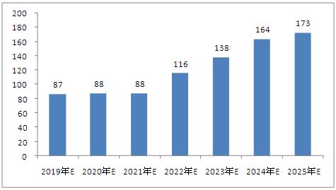 2025新澳资料大全最新版本亮点,探索未来，2025新澳资料大全最新版本的亮点