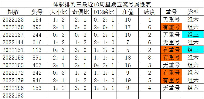 4949澳门三期内必开一期,澳门彩票4949三期内的奥秘与期待