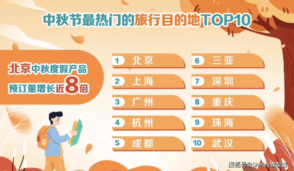 资讯 第91页