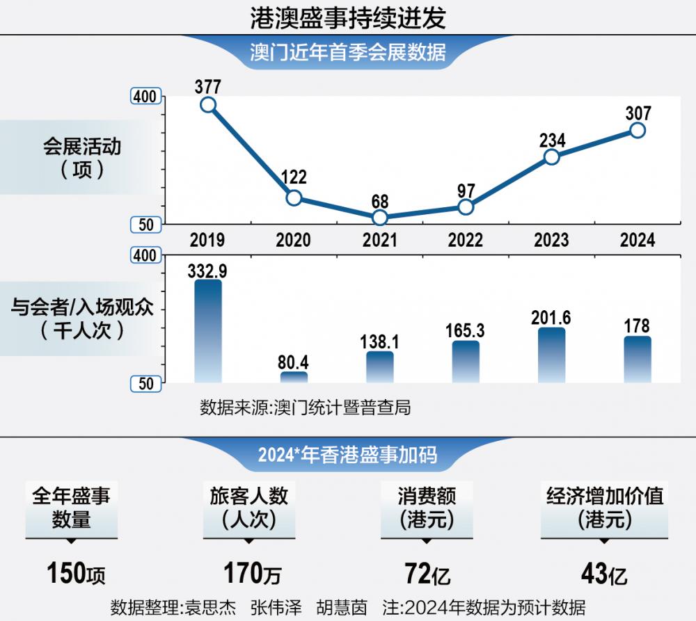 2025年澳门正版免费资料,澳门正版免费资料的未来展望，迈向2025年的数字化时代展望