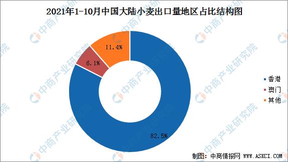 2025澳门彩生肖走势图,澳门彩生肖走势图，探索未来的奥秘（2025年预测版）