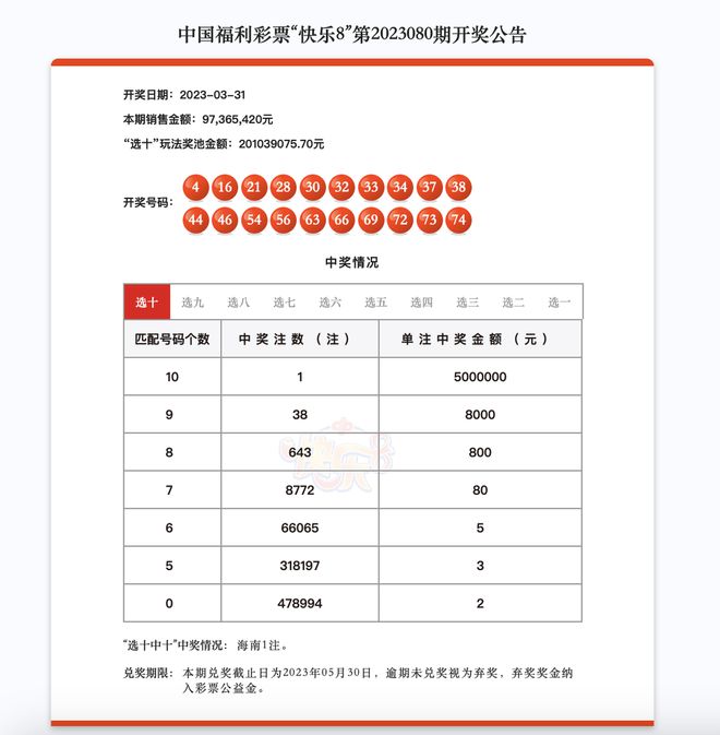 澳门6合开彩开奖结果今天,澳门六合开彩开奖结果今天，探索与解析