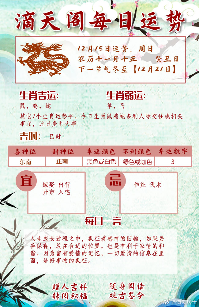 今晚买什么生肖最准确,今晚买什么生肖最准确——揭秘生肖运势与预测之谜