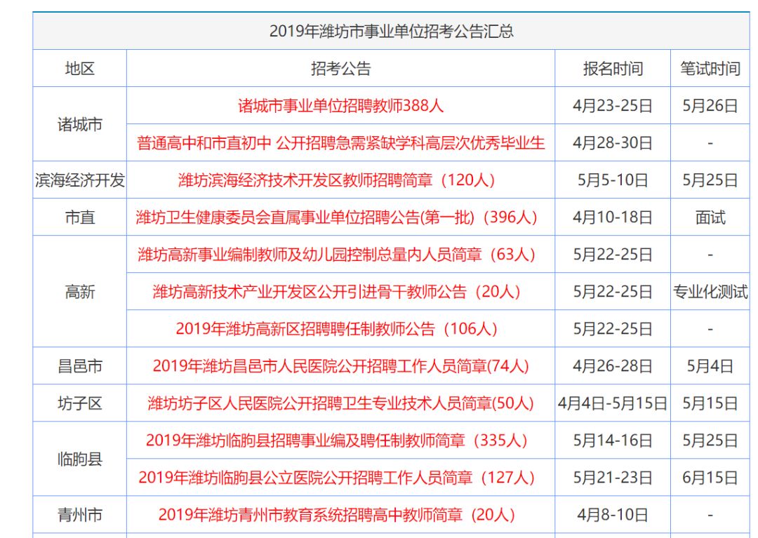新奥2025年正版资料免费大全,新奥2025年正版资料免费大全，未来能源领域的探索与机遇