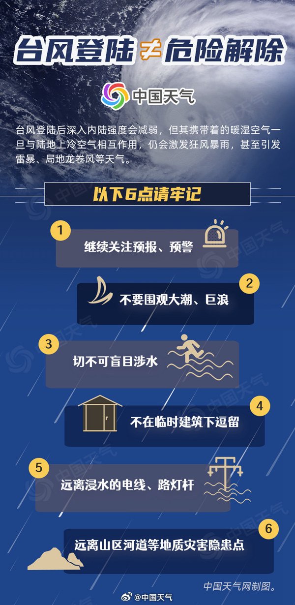 新闻 第86页