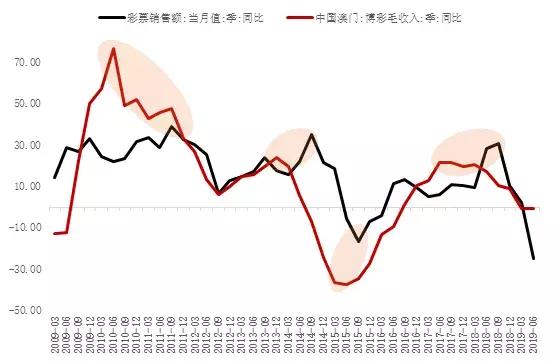 澳门一码一码100准确官方,澳门一码一码100准确官方——揭秘澳门彩票的魅力与真相