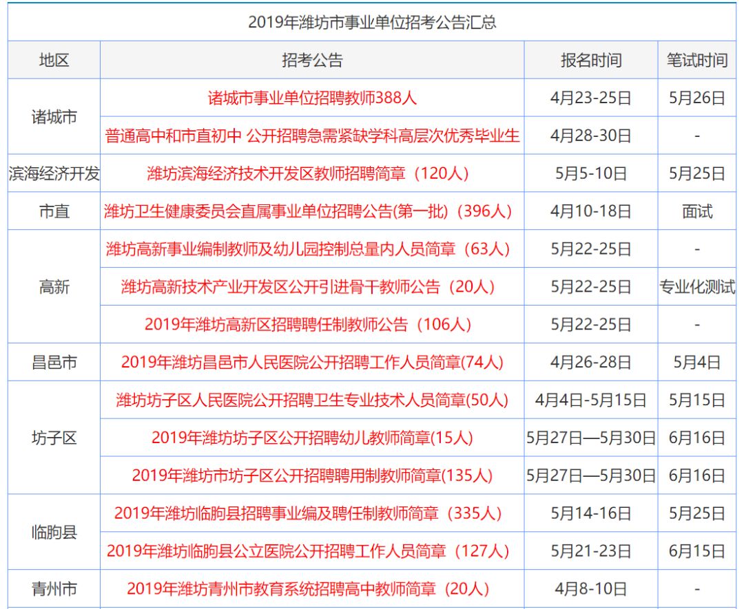 资讯 第82页